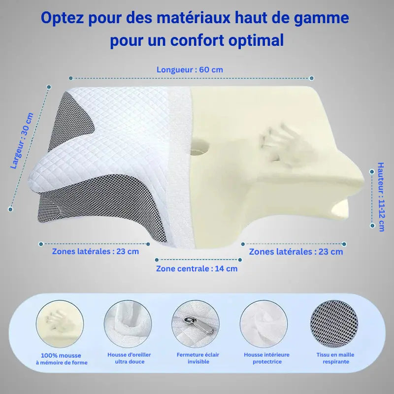 Oreiller ergonomique qui soulage vos cervicales