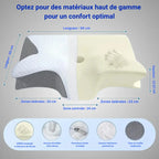 Oreiller ergonomique qui soulage vos cervicales